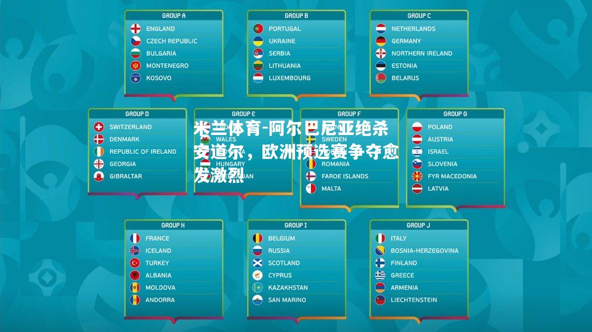 阿尔巴尼亚绝杀安道尔，欧洲预选赛争夺愈发激烈